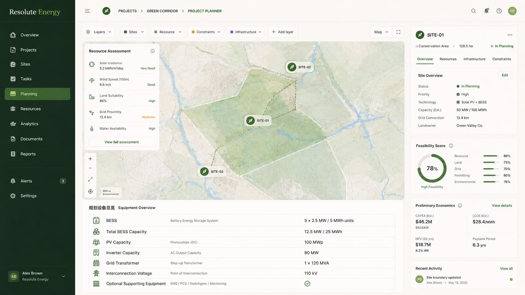 Project Planner 项目规划助手界面